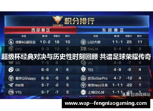 超级杯经典对决与历史性时刻回顾 共谱足球荣耀传奇