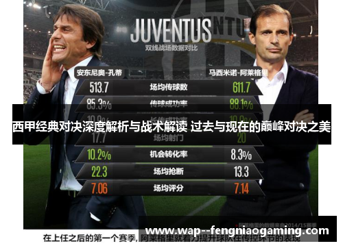 西甲经典对决深度解析与战术解读 过去与现在的巅峰对决之美