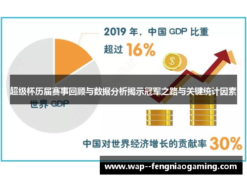 超级杯历届赛事回顾与数据分析揭示冠军之路与关键统计因素