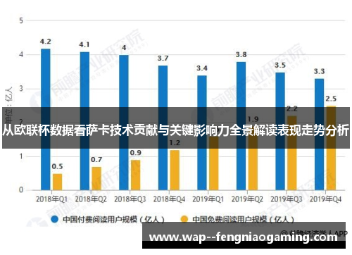 从欧联杯数据看萨卡技术贡献与关键影响力全景解读表现走势分析